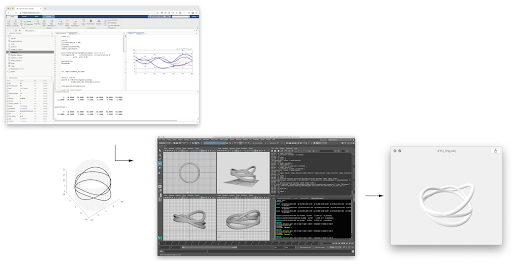 XYU Ring: Shaping Infinity - Pioneering Algorithmic Design and Transforming the Future of Jewelry